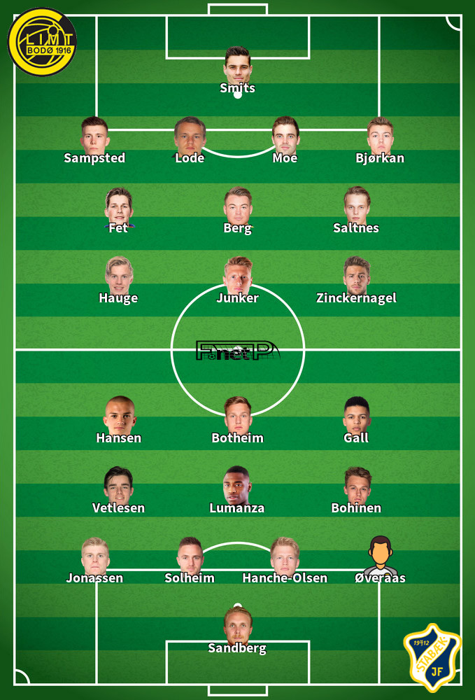 Stabæk v Bodo Glimt Predicted Lineups 30-07-2020