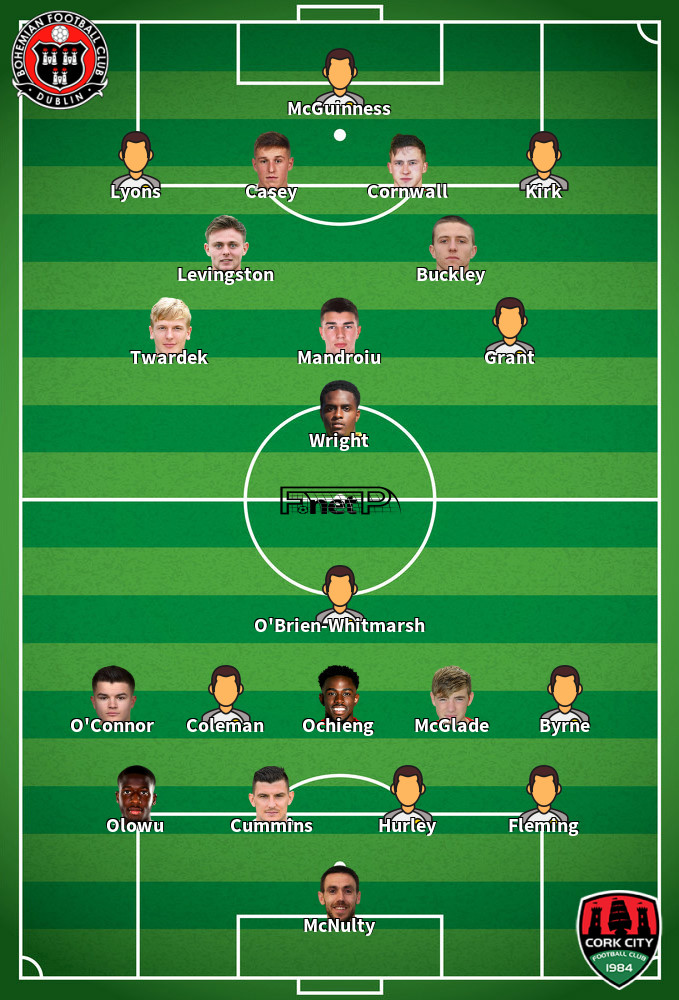 Cork City v Bohemian FC Predicted Lineups 02-08-2020