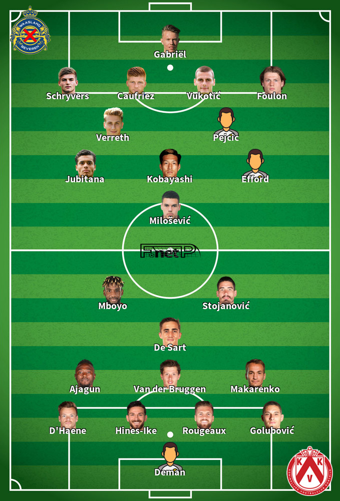 KV Kortrijk v Waasland-Beveren Predicted Lineups 09-08-2020