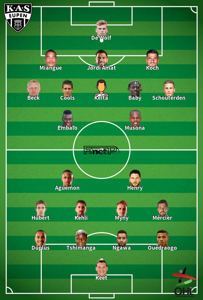 Oud-Heverlee Leuven v Eupen Predicted Lineups 10-08-2020