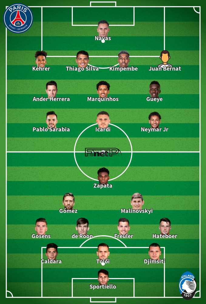 Atalanta Bergame v PSG Composition d'équipe probable 12-08-2020