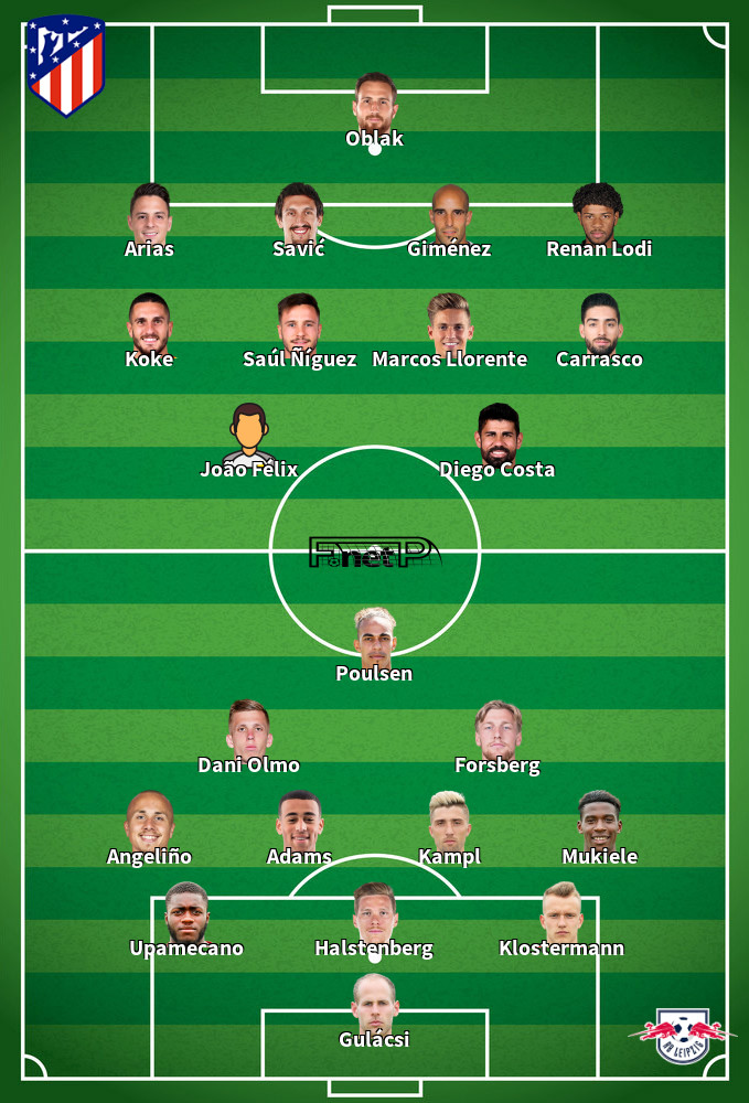 RB Leipzig v l'Atlético Madrid Composition d'équipe probable 13-08-2020