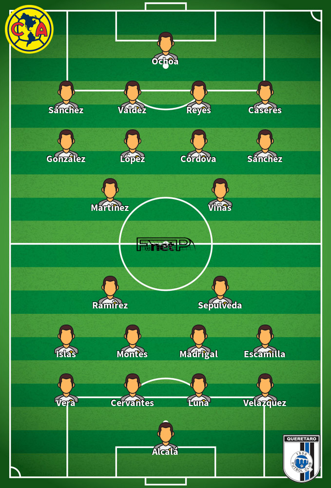 Querétaro FC v Club América Predicted Lineups 17-08-2020