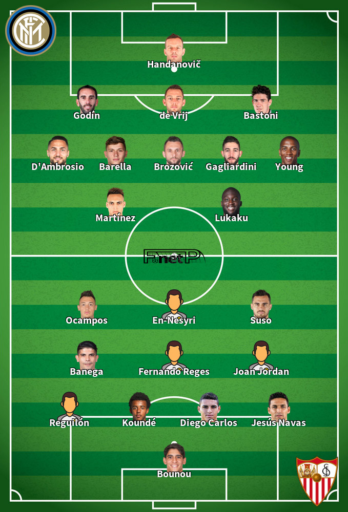 Séville v Inter Milan Composition d'équipe probable 21-08-2020