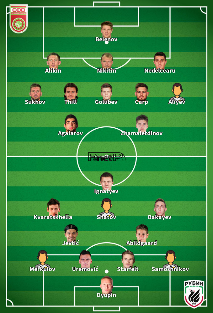 Rubin Kazan v Ufa Predicted Lineups 26-08-2020