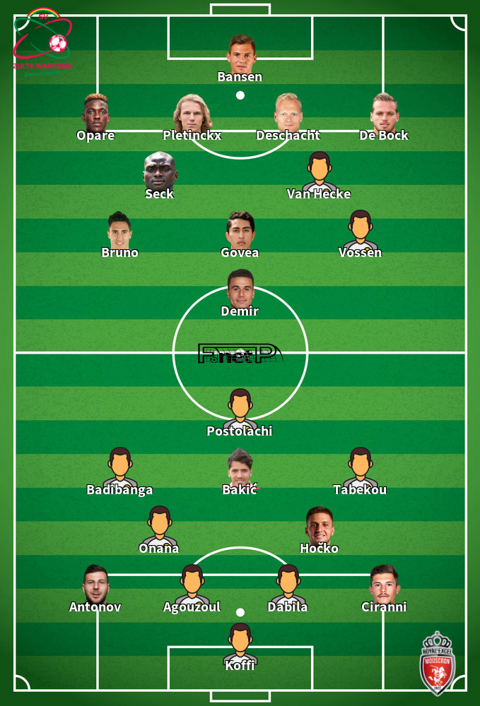 Royal Excel Mouscron v SV Zulte Waregem Predicted Lineups 29-08-2020