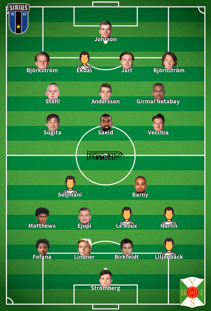 Varbergs BoIS v IK Sirius Predicted Lineups 29-08-2020