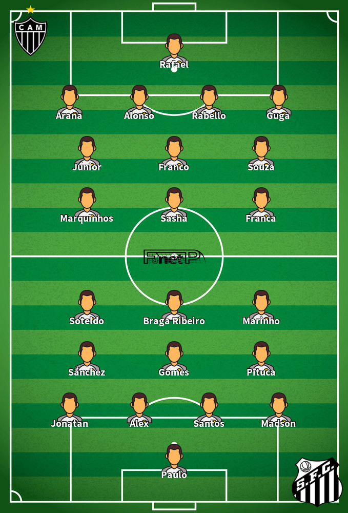 Santos v Atlético Mineiro Predicted Lineups 10-09-2020