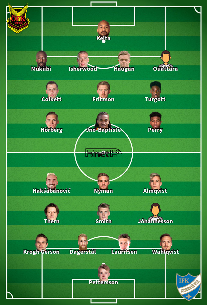 IFK Norrköping v Östersunds FK Predicted Lineups 10-09-2020