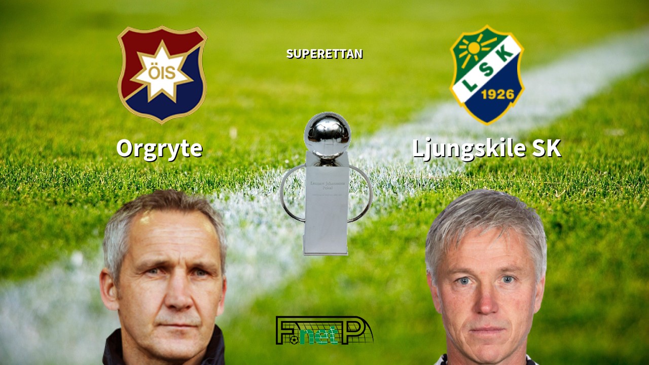 Orgryte vs Ljungskile SK Live Stream, Odds, H2H, Tip - 11/09/2020