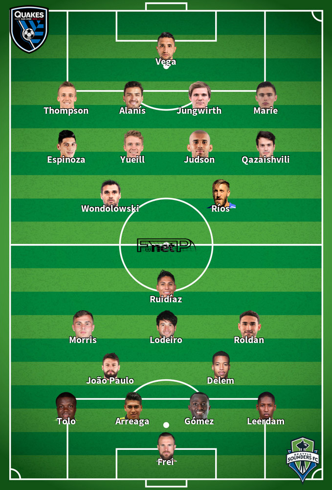Seattle Sounders FC v San Jose Earthquakes Predicted Lineups 11-09-2020