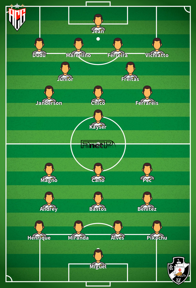 Vasco da Gama v Atlético Goianiense Predicted Lineups 11-09-2020