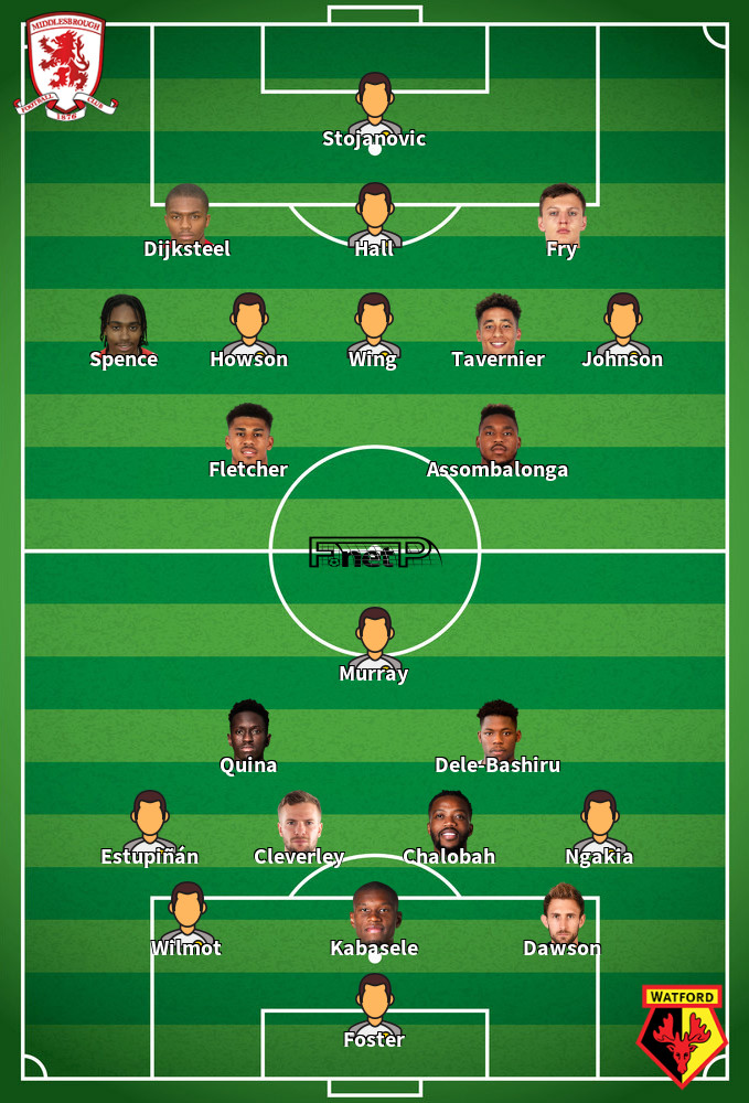 Watford v Middlesbrough Predicted Lineups 11-09-2020