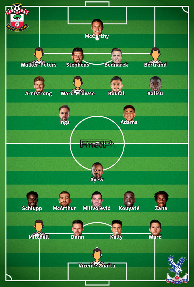 Crystal Palace v Southampton Predicted Lineups 12-09-2020