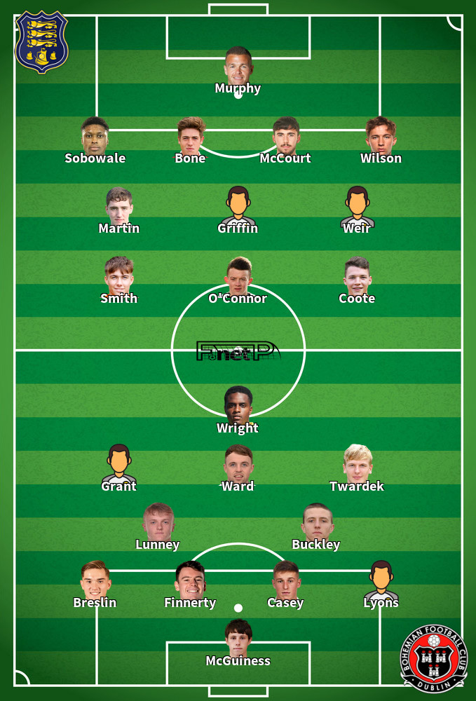 Bohemian FC v Waterford Predicted Lineups 11-09-2020