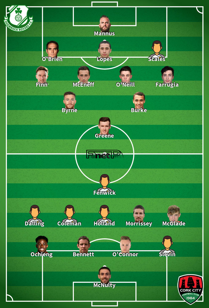 Cork City v Shamrock Rovers Predicted Lineups 12-09-2020