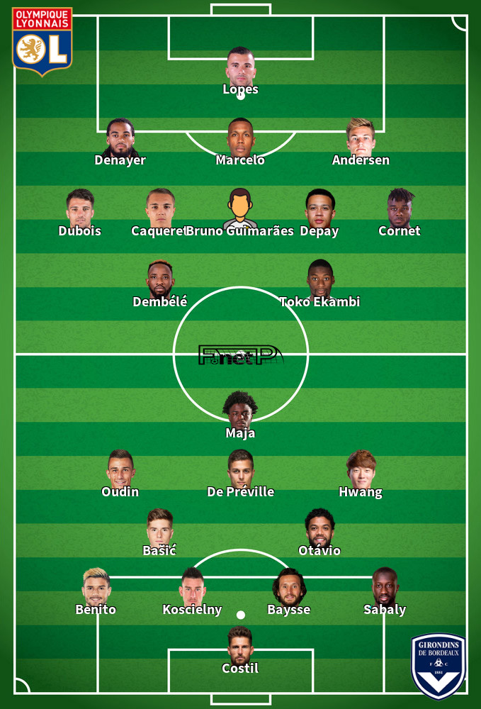 Bordeaux v Lyon Predicted Lineups 11-09-2020
