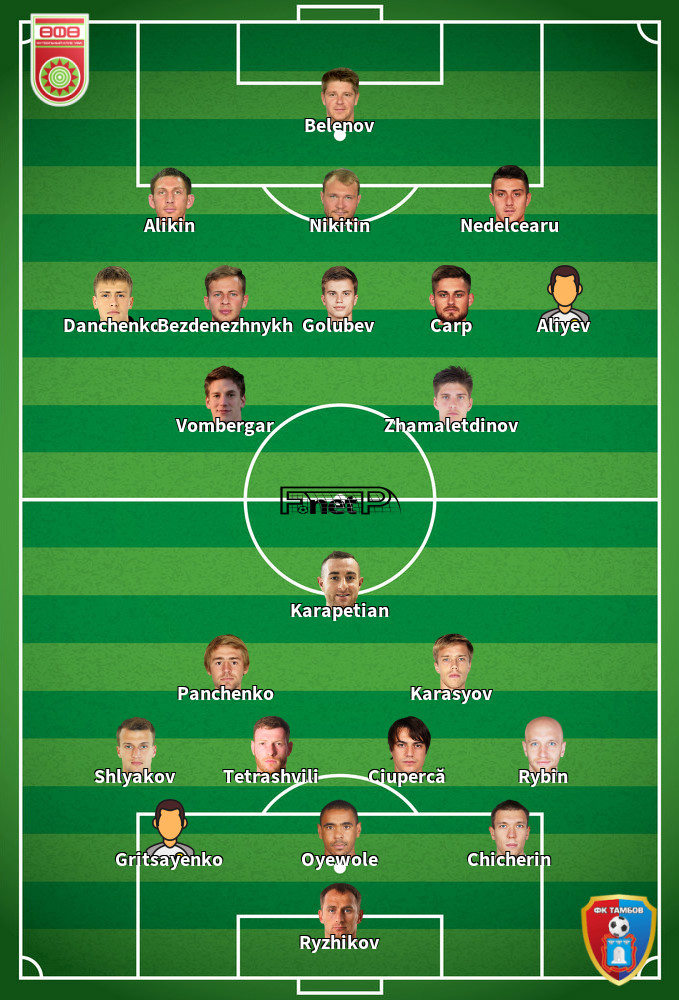 Tambov v Ufa Predicted Lineups 12-09-2020