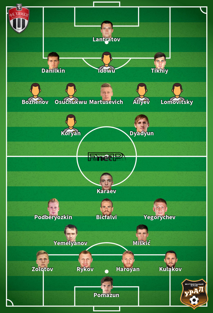 Ural v FC Khimki Predicted Lineups 12-09-2020