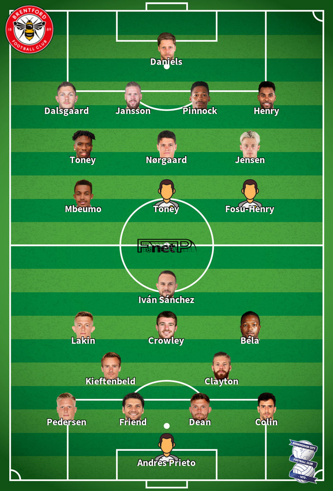 Birmingham City v Brentford Predicted Lineups 12-09-2020