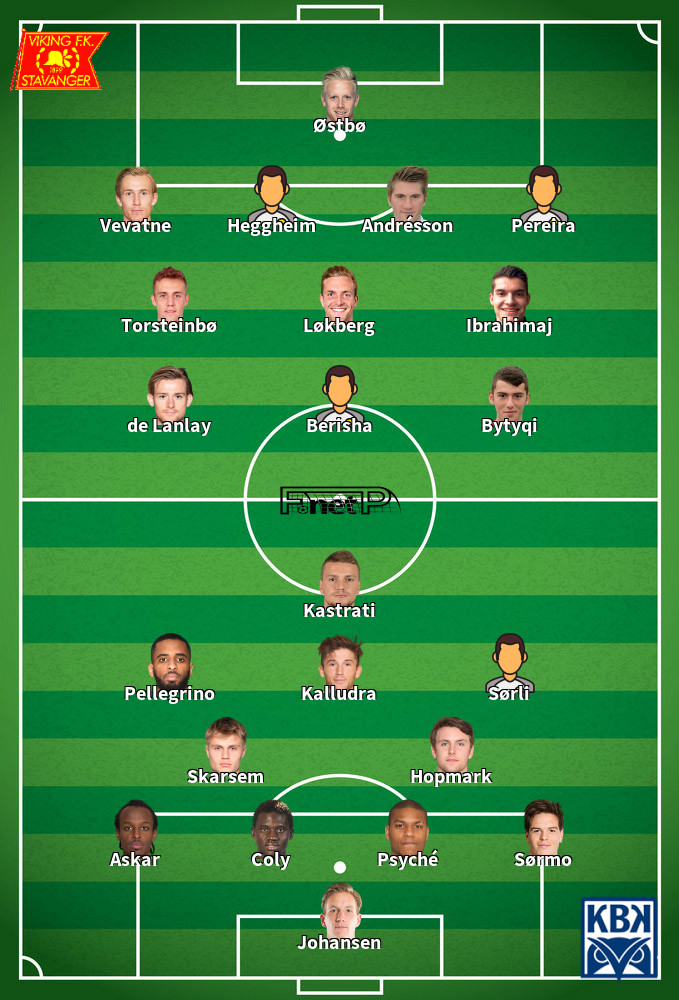 Kristiansund v Viking FK Predicted Lineups 12-09-2020
