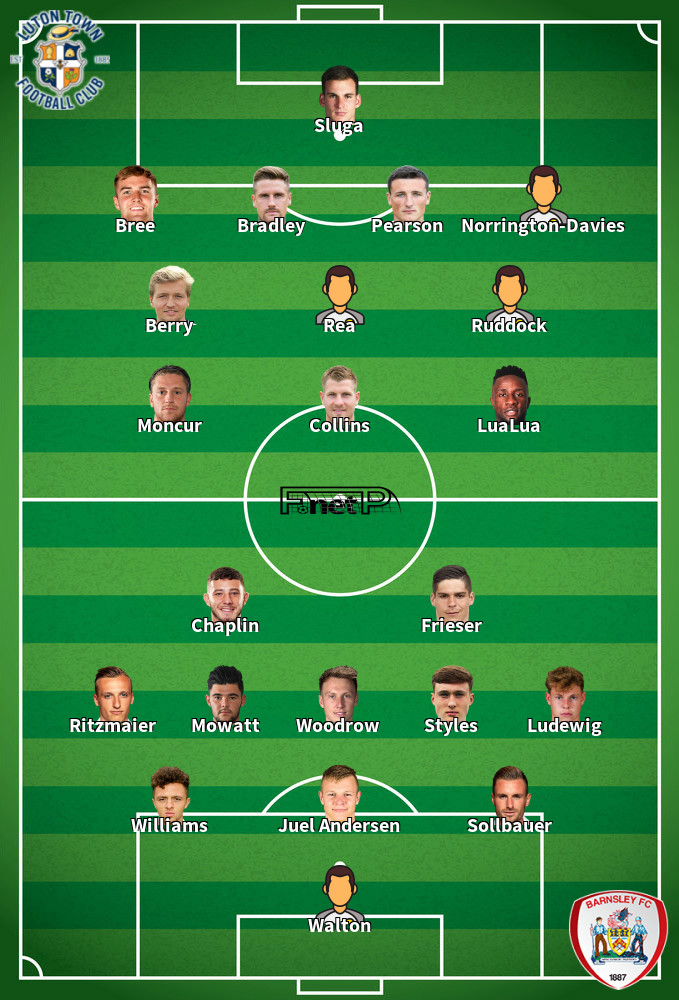 Barnsley v Luton Town Predicted Lineups 12-09-2020