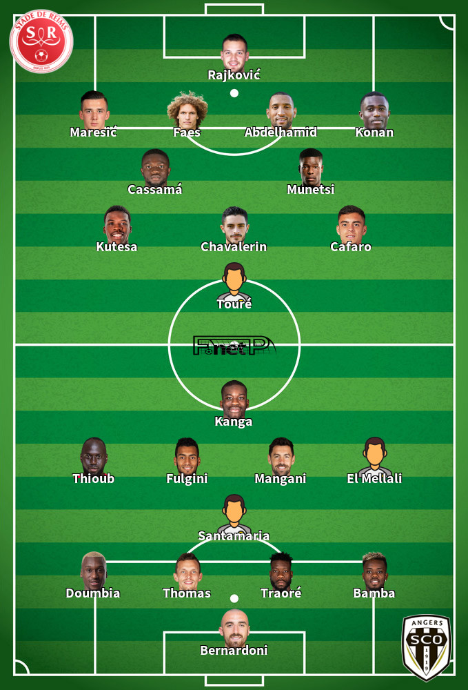 Angers SCO v Reims Predicted Lineups 13-09-2020