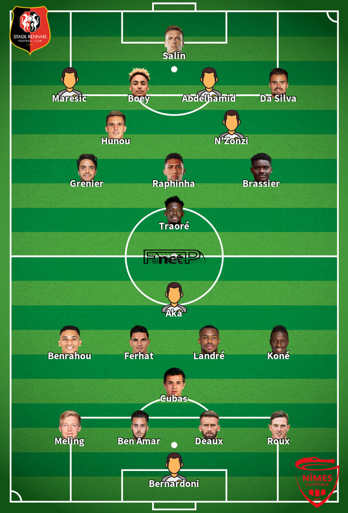 Nîmes v Rennes Predicted Lineups 13-09-2020