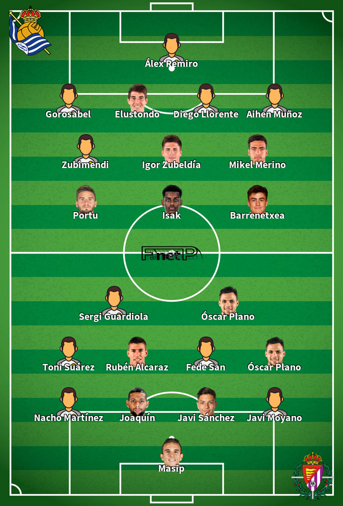 Real Valladolid v Real Sociedad Predicted Lineups 13-09-2020