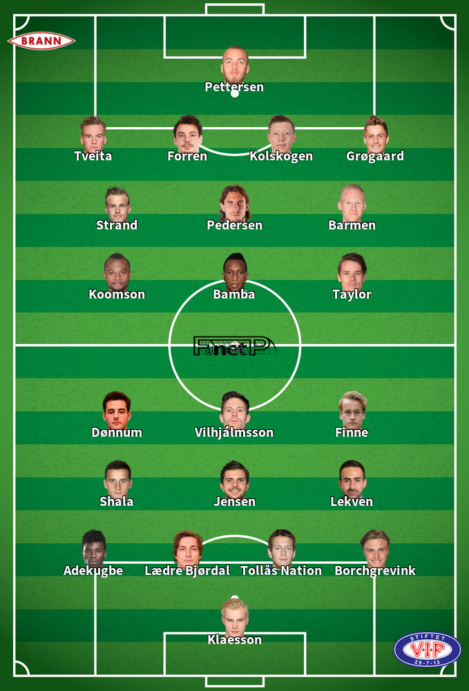 Vålerenga v SK Brann Predicted Lineups 13-09-2020