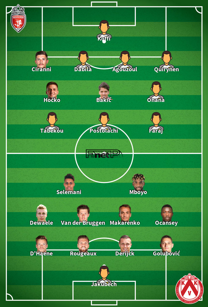 KV Kortrijk v Royal Excel Mouscron Predicted Lineups 13-09-2020