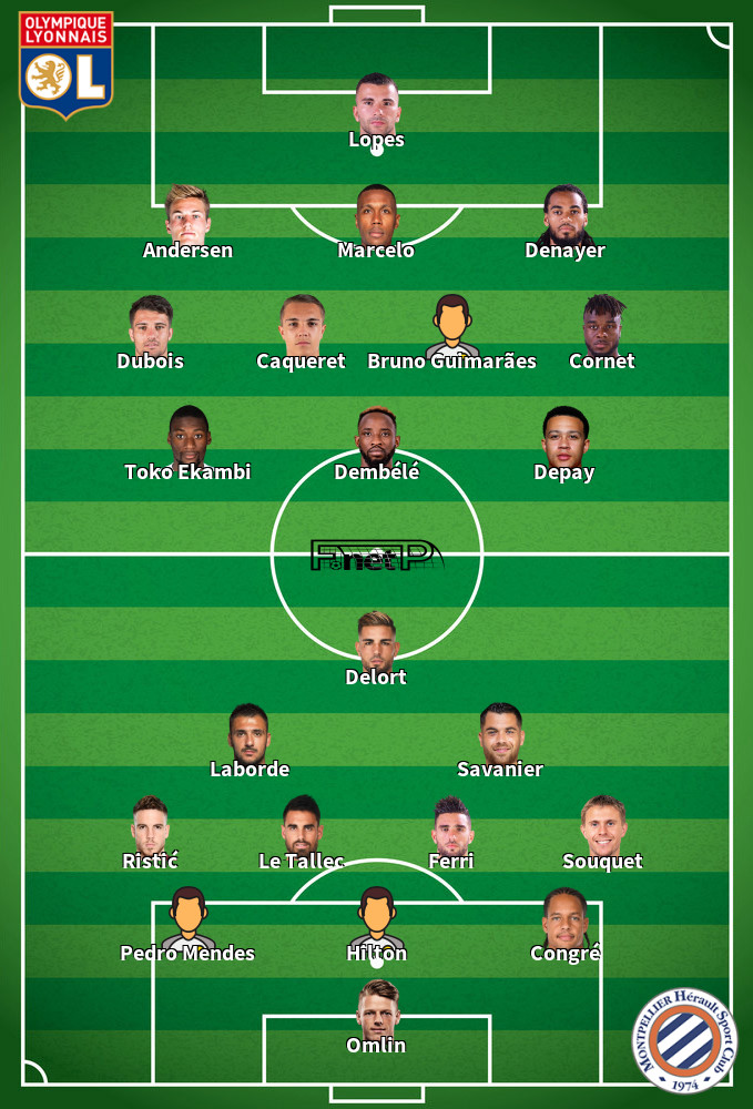 Montpellier v Lyon Predicted Lineups 15-09-2020