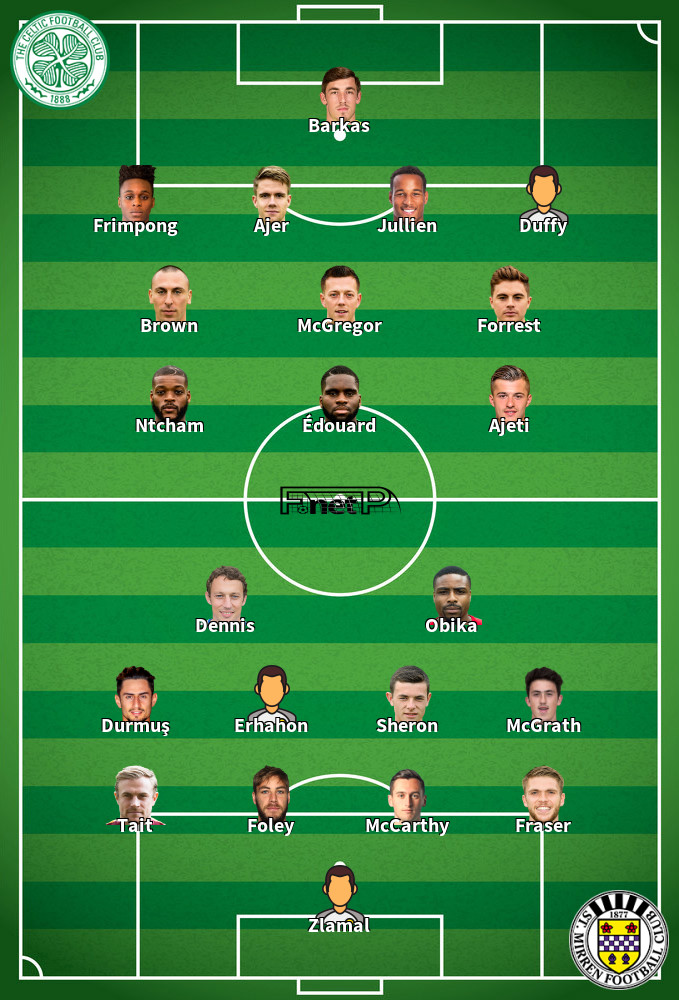 St Mirren v Celtic Predicted Lineups 16-09-2020