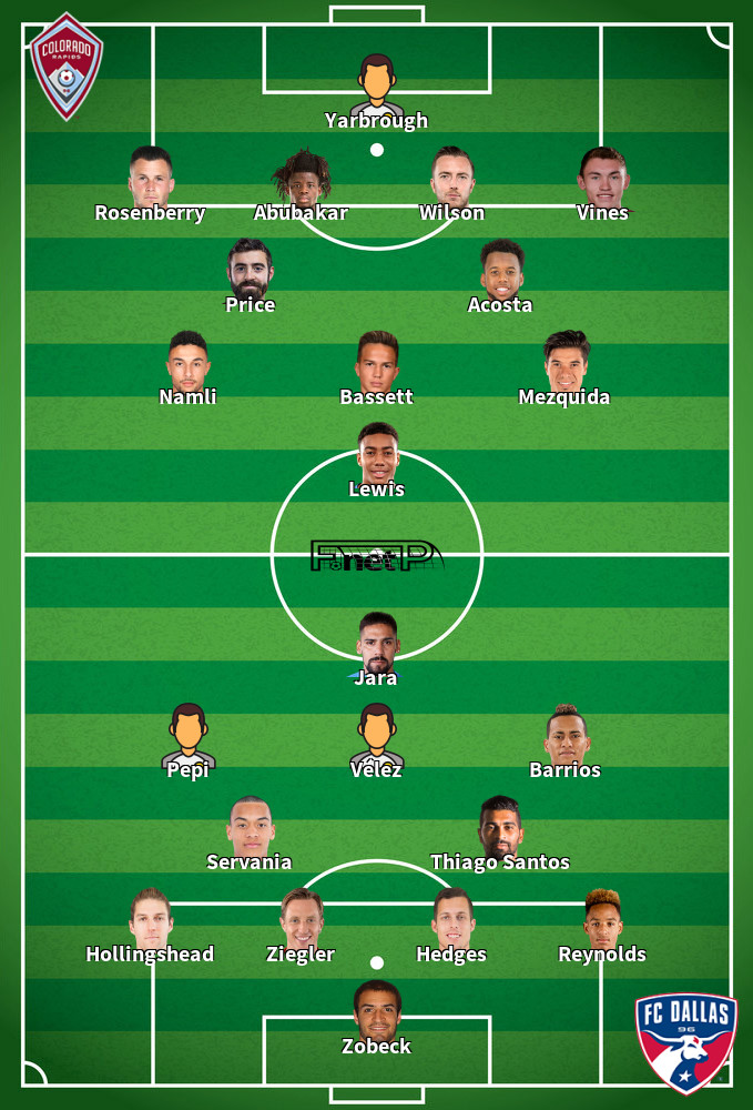FC Dallas v Colorado Rapids Predicted Lineups 17-09-2020