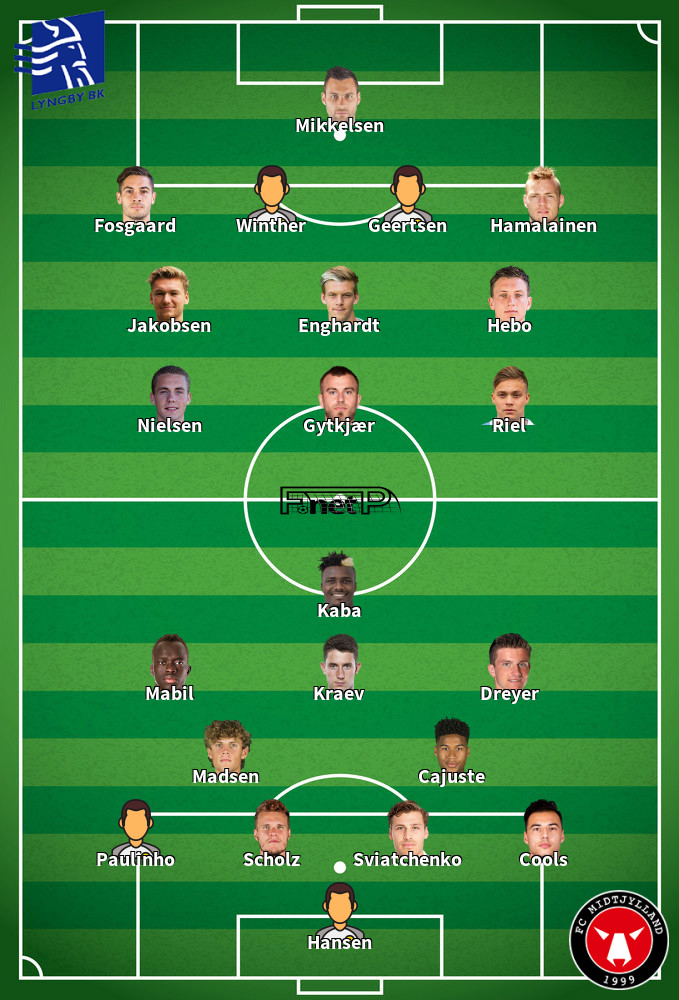 FC Midtjylland v Lyngby BK Predicted Lineups 19-09-2020