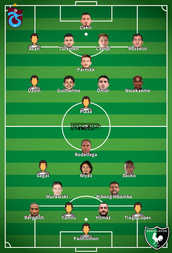 Denizlispor Gegen Trabzonspor Denizlispor Gegen Trabzonspor