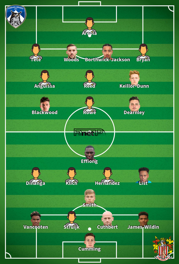 Stevenage v Oldham Athletic Predicted Lineups 19-09-2020