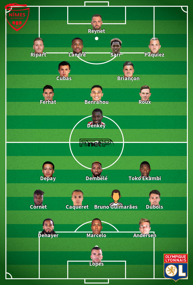 Lyon v Nîmes Predicted Lineups 18-09-2020