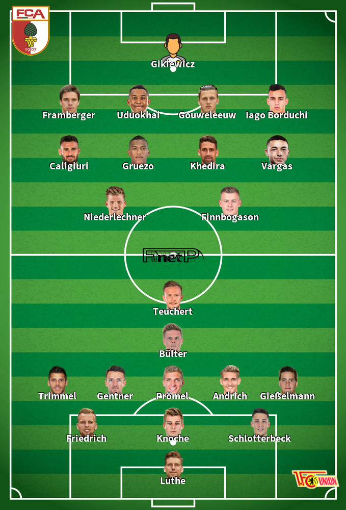 Union Berlin v Augsburg Predicted Lineups 19-09-2020