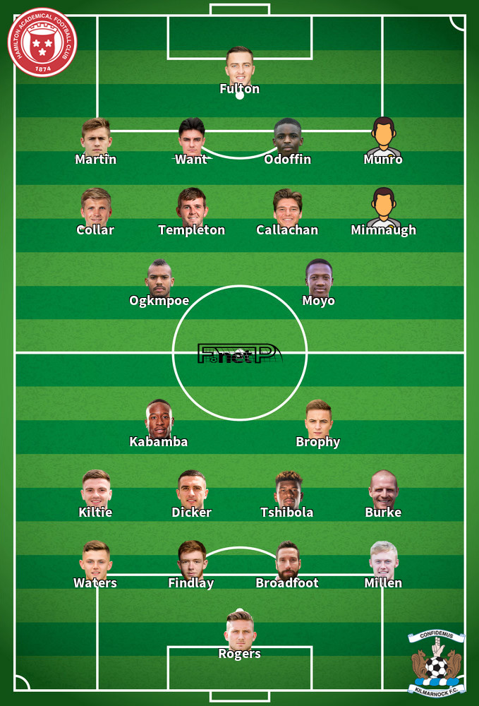 Kilmarnock v Hamilton Academical Predicted Lineups 19-09-2020