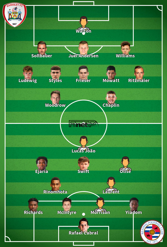 Reading v Barnsley Predicted Lineups 19-09-2020