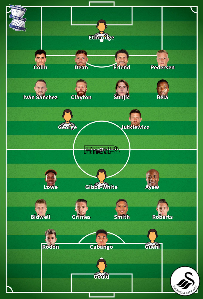 Swansea City v Birmingham City Predicted Lineups 19-09-2020
