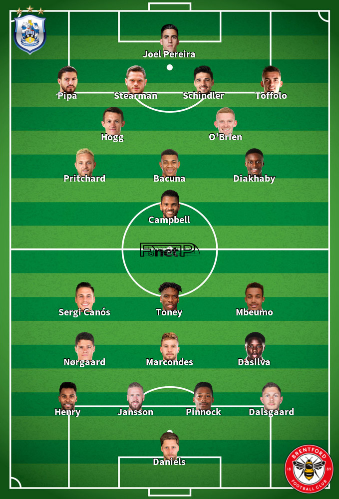 Brentford v Huddersfield Predicted Lineups 19-09-2020