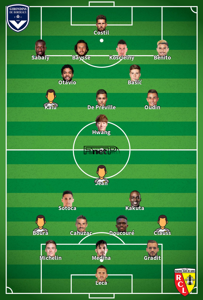 RC Lens v Bordeaux Predicted Lineups 19-09-2020