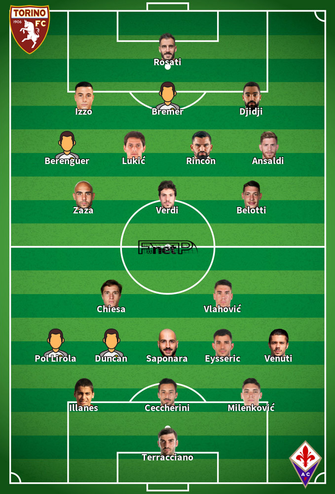 Fiorentina v Torino Predicted Lineups 19-09-2020