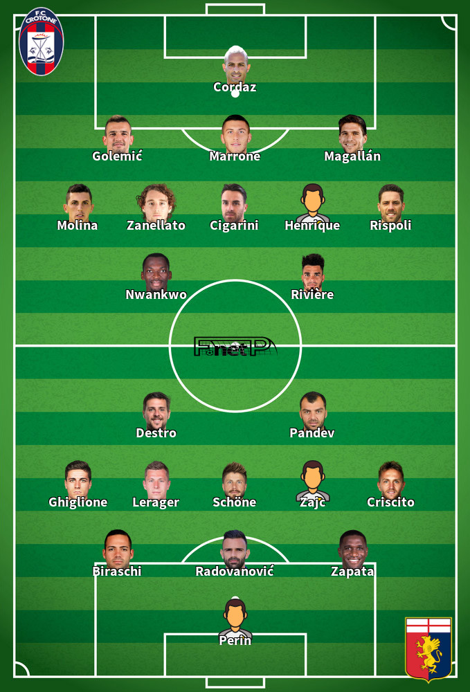 Genoa v Crotone Predicted Lineups 20-09-2020