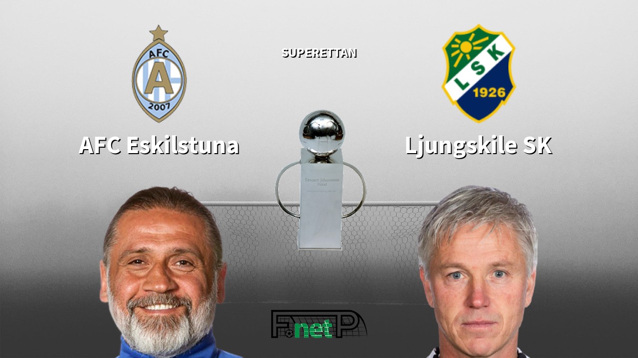 AFC Eskilstuna vs Ljungskile SK Live Stream, Odds, H2H, Tip - 21/09/2020