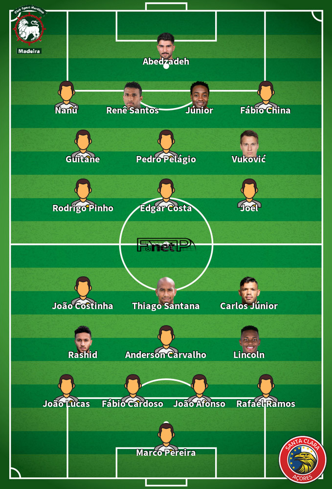 Santa Clara v Marítimo Predicted Lineups 20-09-2020