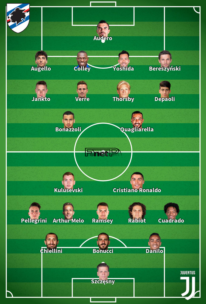 Juventus v Sampdoria Predicted Lineups 20-09-2020