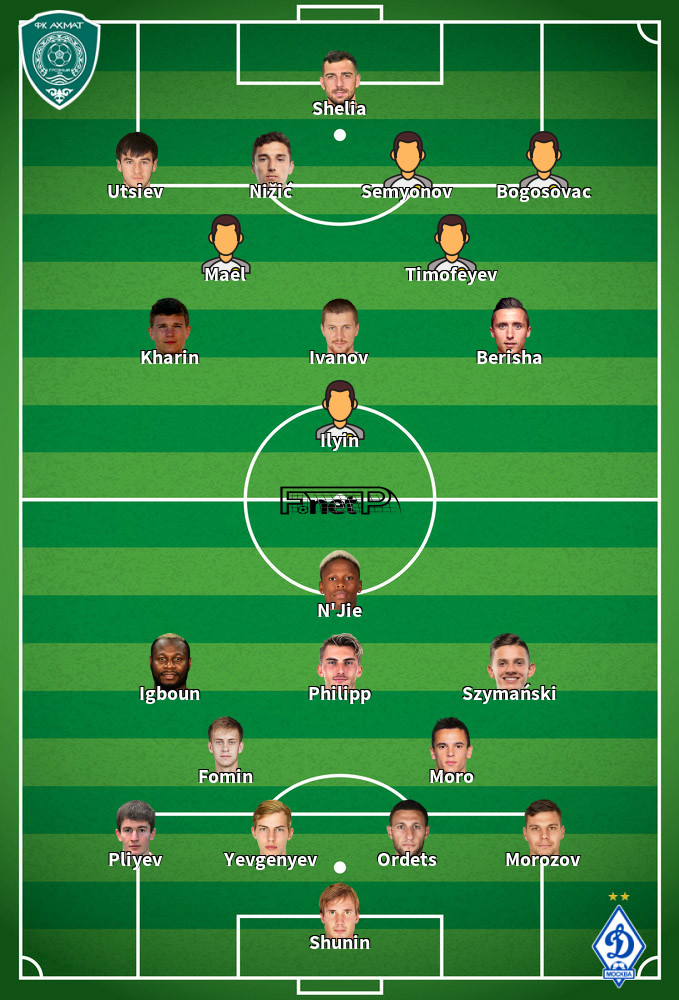 Dynamo Moscow v Terek Grozny Predicted Lineups 21-09-2020